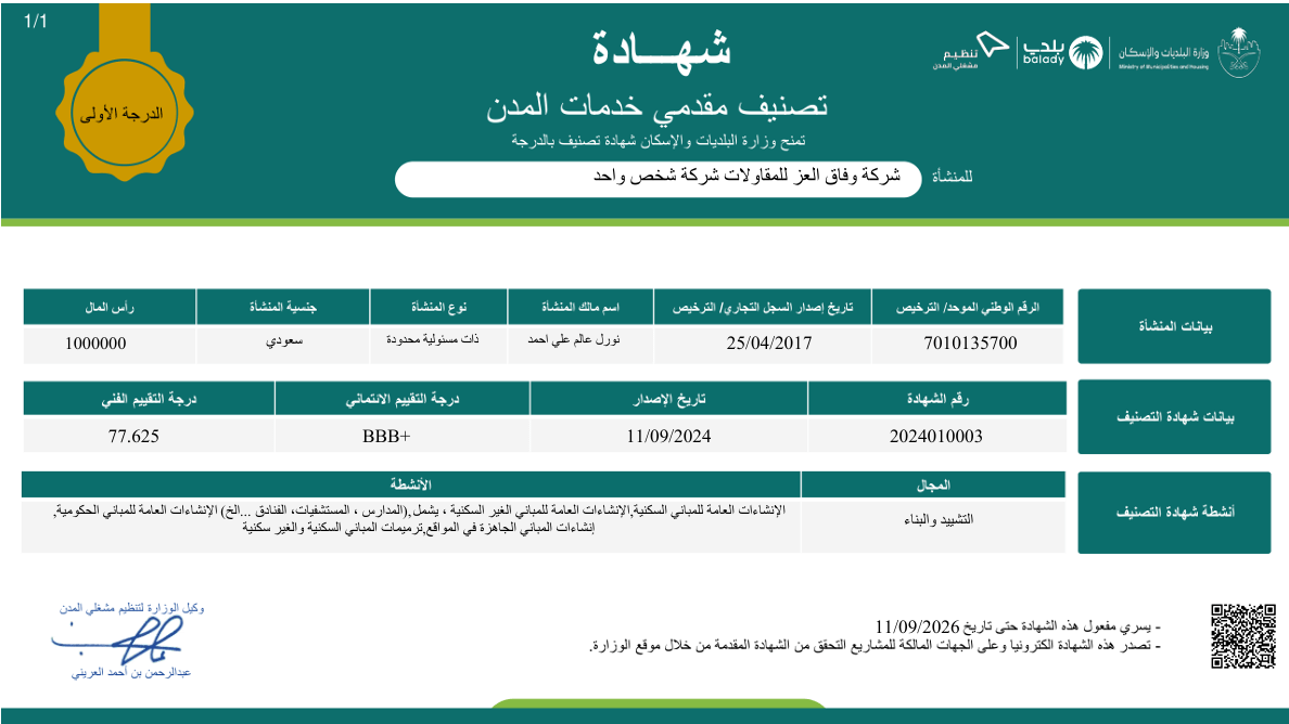 Letter in Saudi Languages